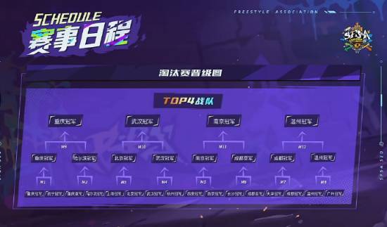 君哑火南京, 分战胜北京, 第二局比赛 君哑火南京, 分战胜北京, 第二局比赛