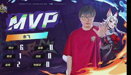 庆冠军对抗, 的战队 庆冠军对抗, 的战队