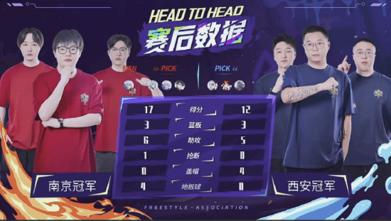 第一场比赛 第一场比赛