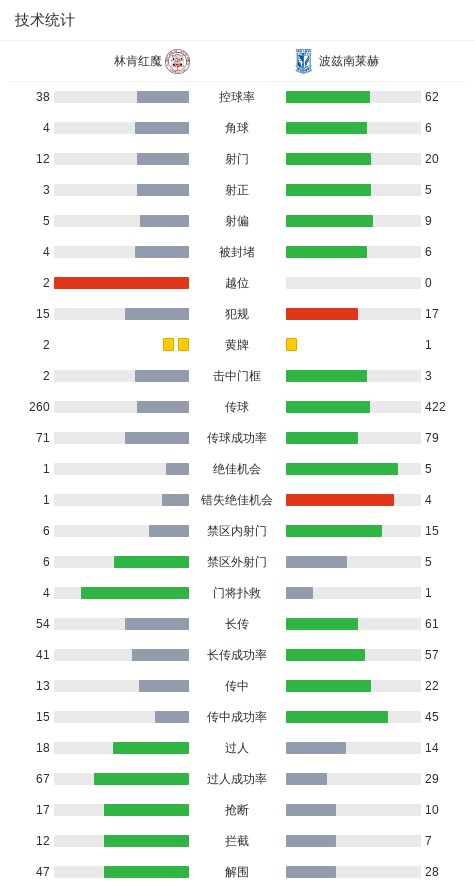 魔再度超出, 波兹南莱赫