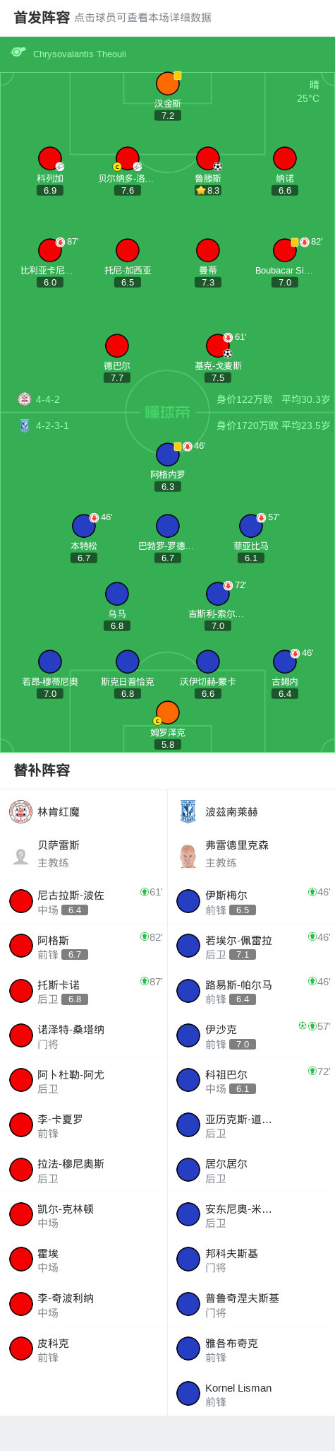 林肯红魔战, img, AA